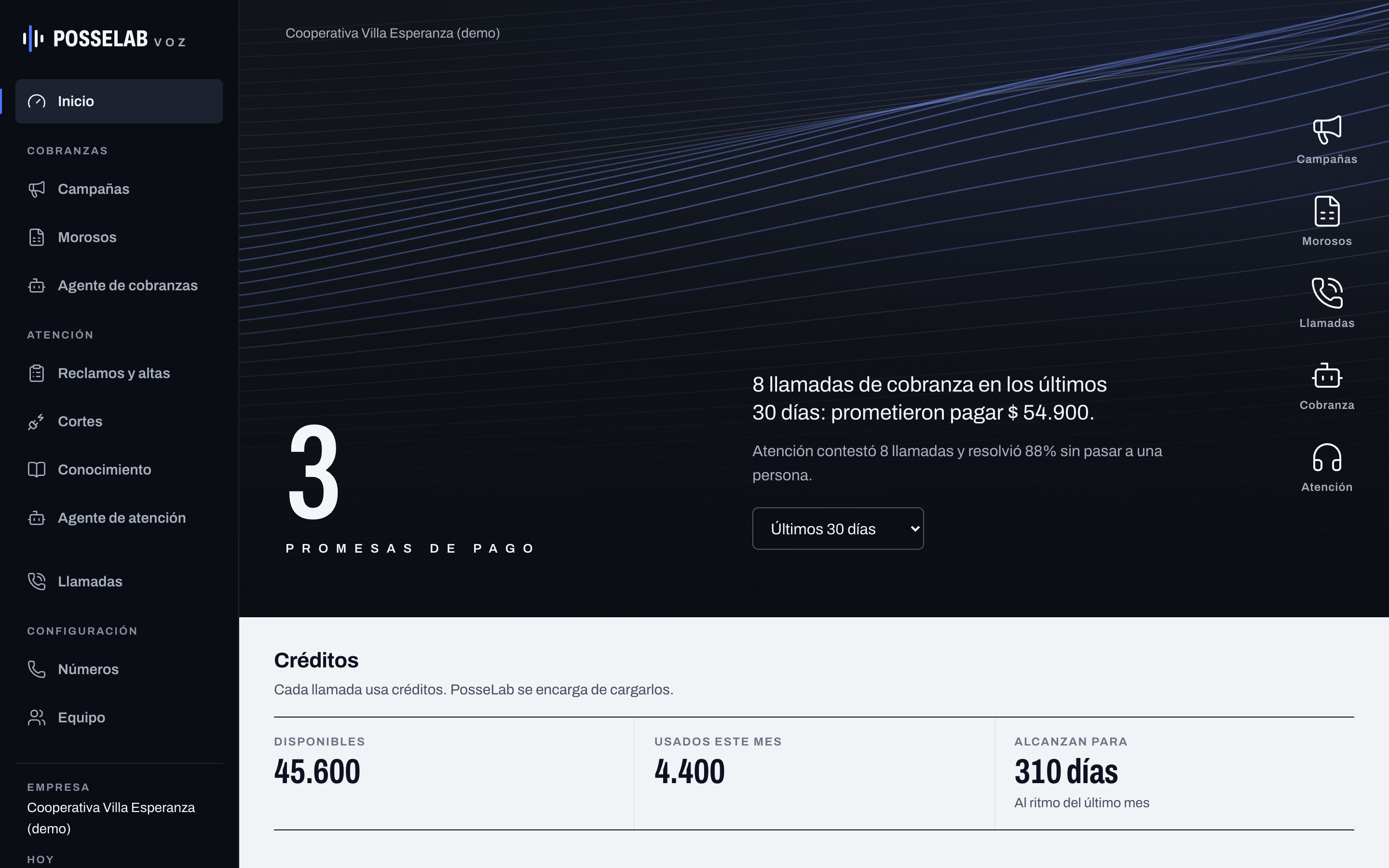 Inicio de la plataforma de una cooperativa en Agentes de Voz: promesas de pago del mes, llamadas atendidas y créditos disponibles.
